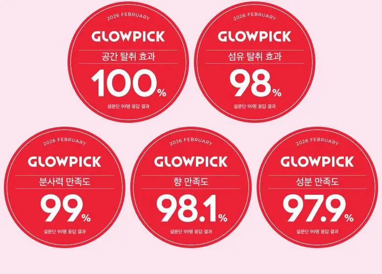[탈취만족100%] 라운드어라운드 편백 클린 스프레이160ml/리필기획 상세페이지 6
